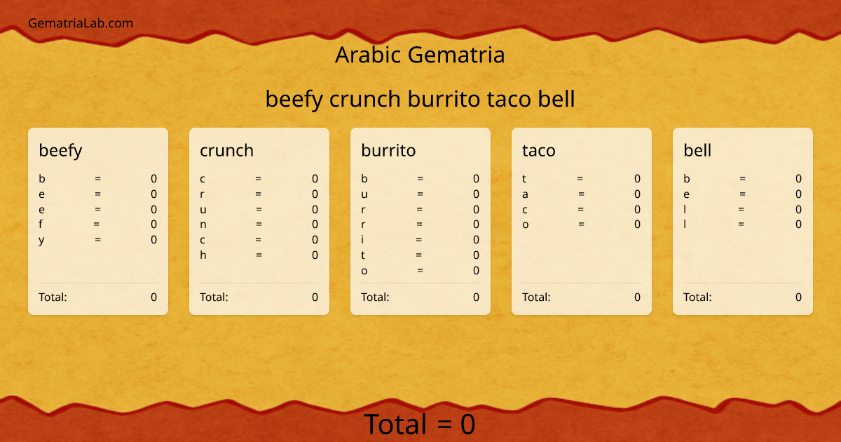 beefy crunch burrito taco bell in arabic Gematria